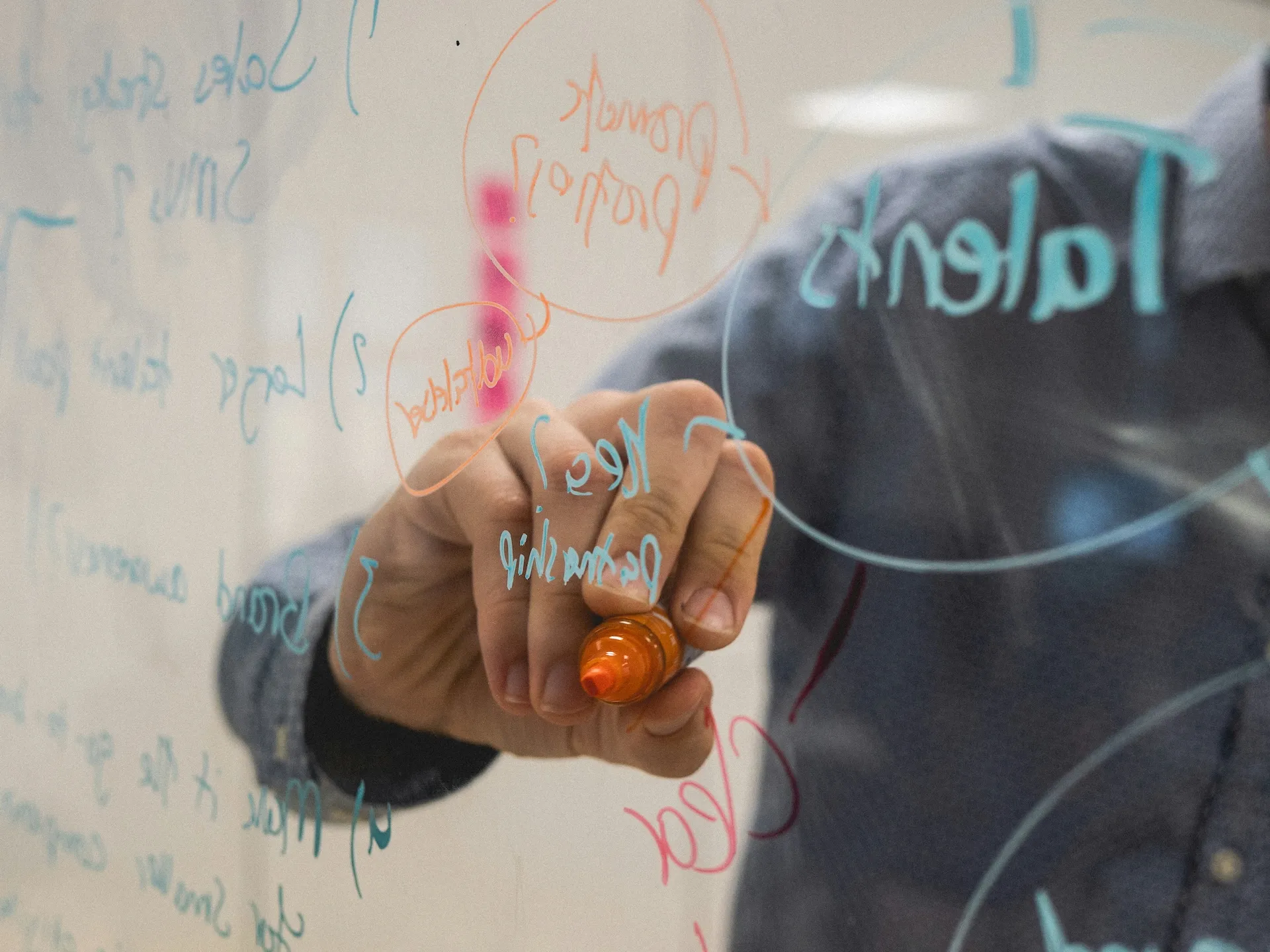 What Makes a Great Scrum Master Today
